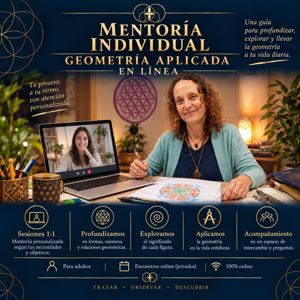 MENTORING in angewandter Geometrie - INDIVIDUELL